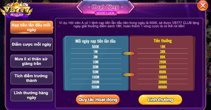 Các lựa chọn phần thưởng trên nền tảng Sking88 - Sking88