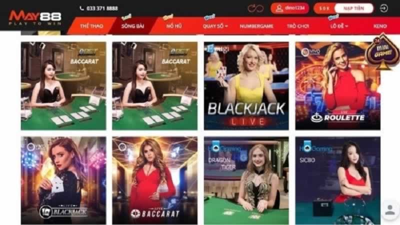 Tổng quan về các nhà phát hành game Sbet68 - Sbet68