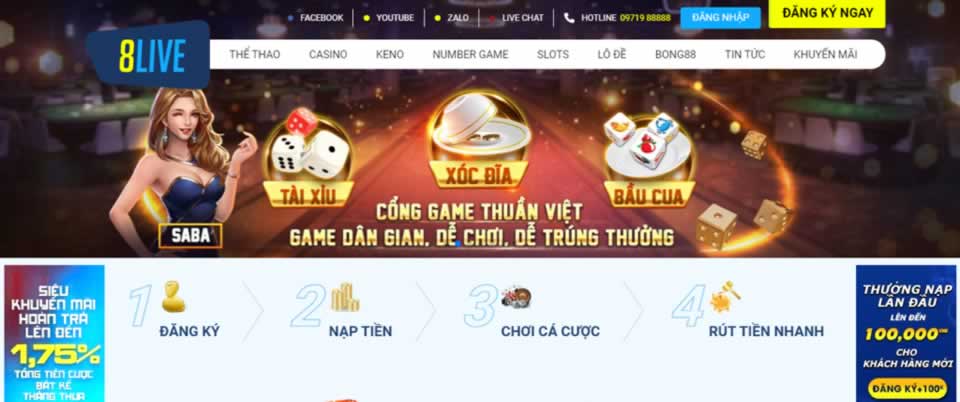 Trải nghiệm trò chơi bài đẳng cấp Sunwin và giành chiến thắng mọi lúc - Sunwin