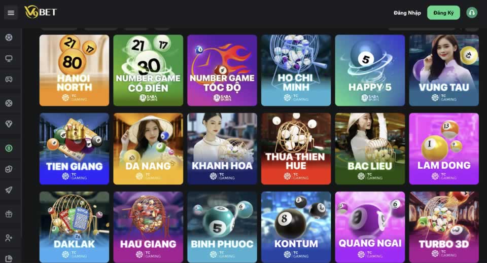 Công ty game được xếp hạng Sking88 - Sking88