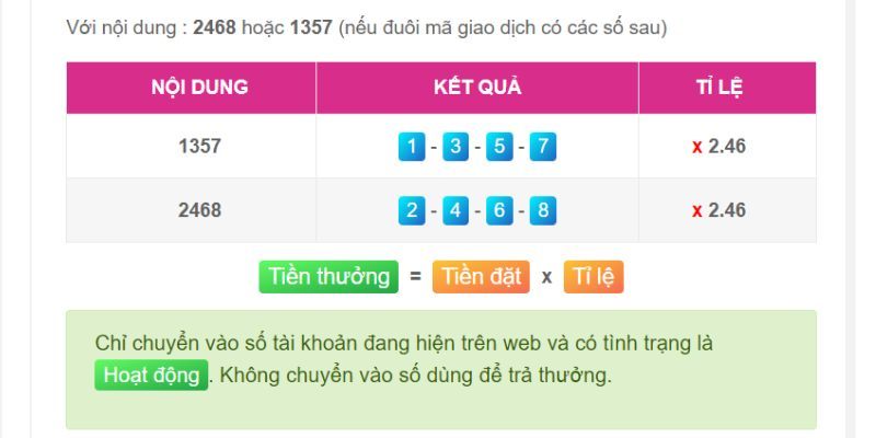 Các sòng bạc trực tuyến được xếp hạng Kubet cung cấp tỷ lệ thanh toán cực kỳ hấp dẫn - Kubet