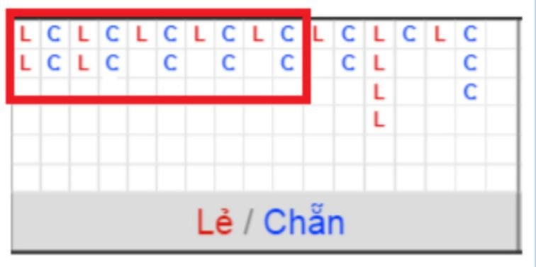 Gà trống sống loại Bk8 - Bk8